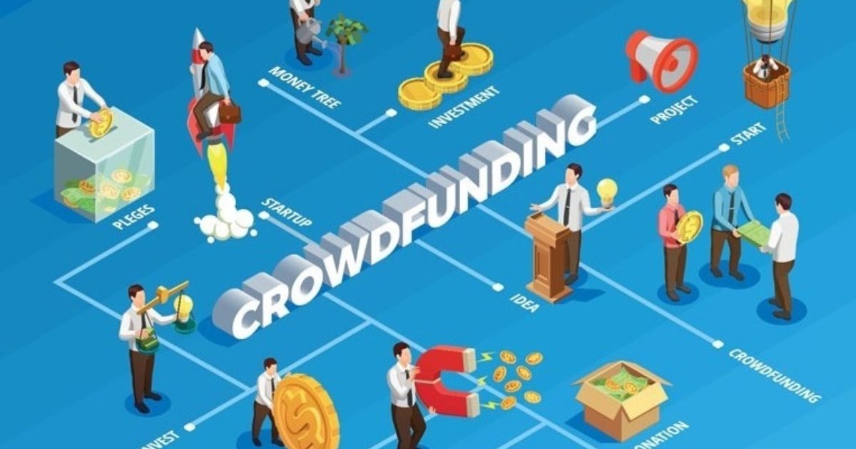 What do you know about Crowdfunding?