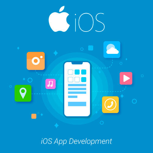 Develop mobile application for iOS